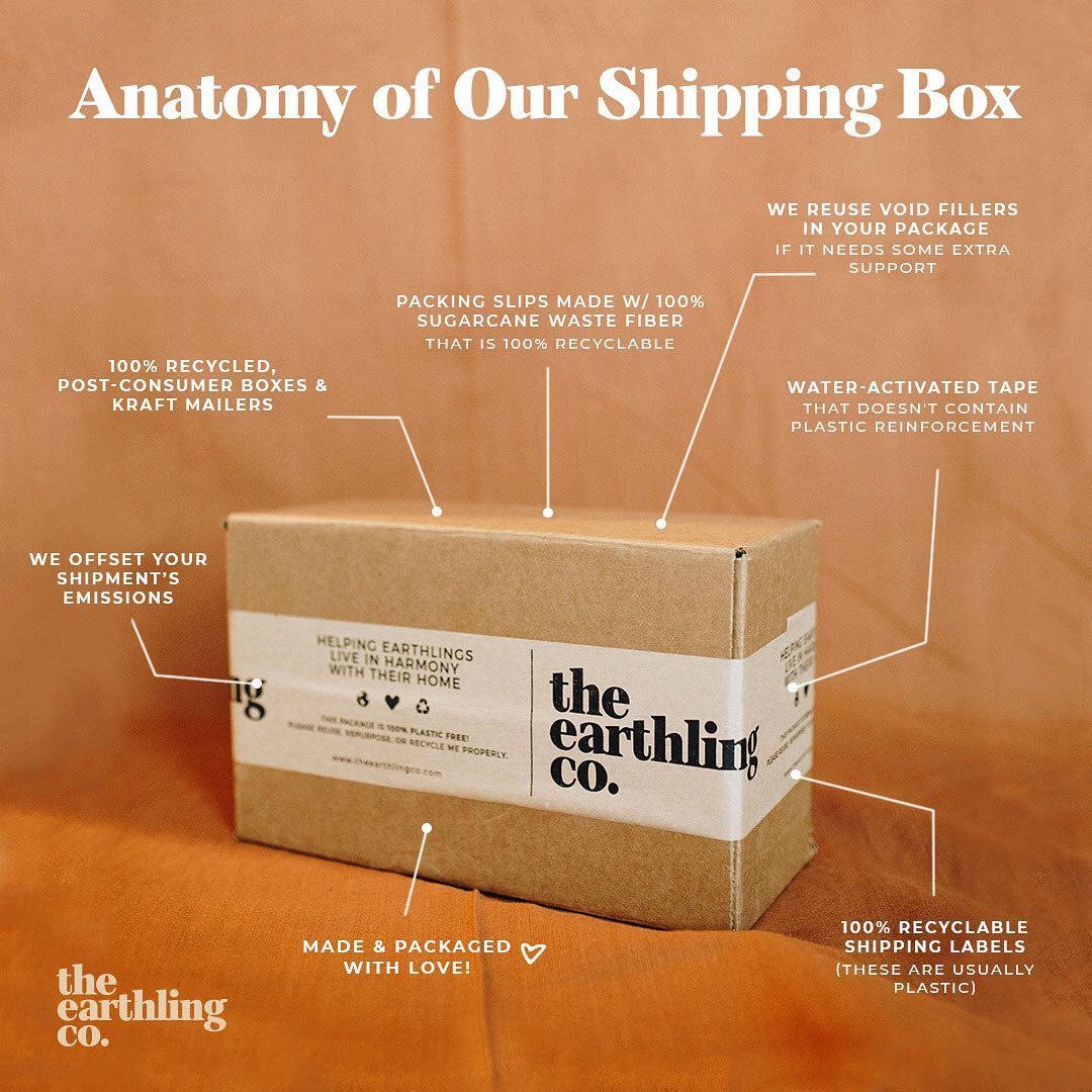 The Anatomy Of Our Plastic Free Shipping Boxes - The Earthling Co.