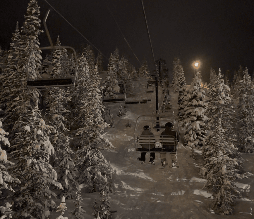 Winter Solstice Self-Care: Grounding for the Longest Night of the Year