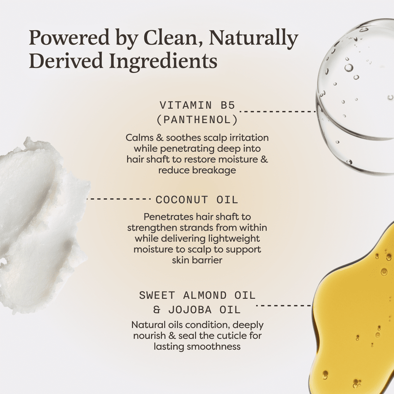 Double Conditioner Set for Sensitive Skin