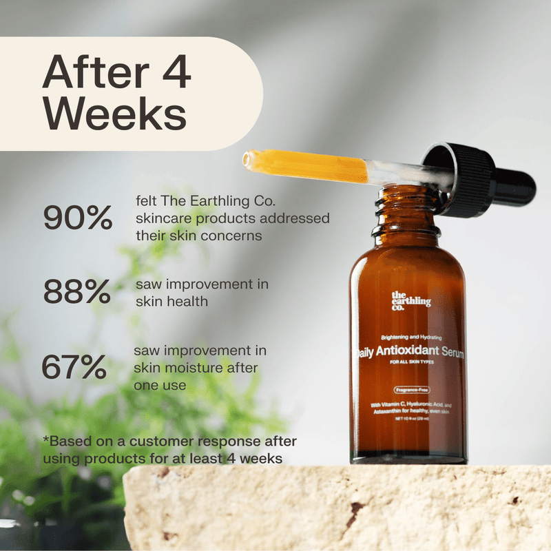 Daily Antioxidant Serum