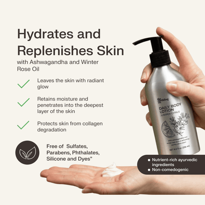 Shop Nourishing & Natural Daily Body Lotion | The Earthling Co.