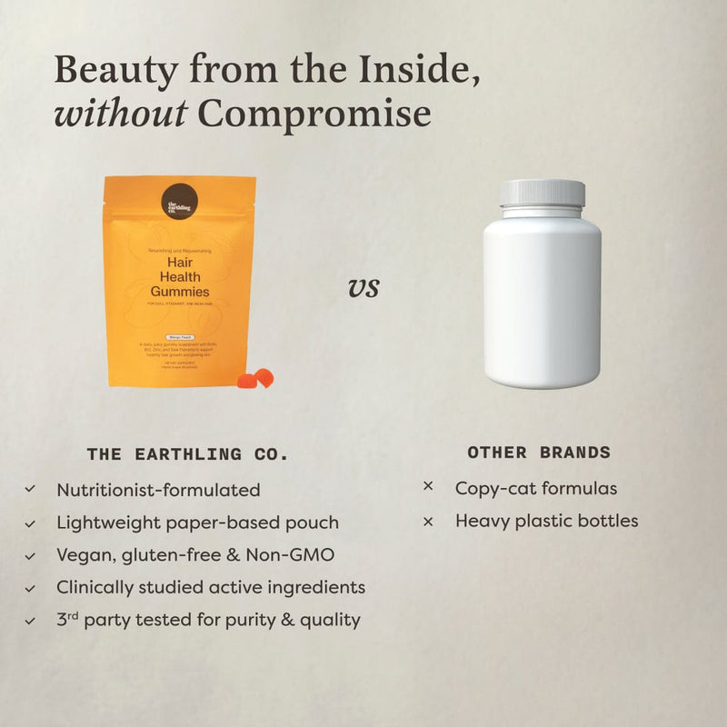 Growth Support Bundle