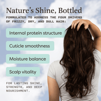 
            Reset & Refresh Bundle for Moisture and Strength