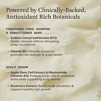 
            Scalp Savior Bundle for Sensitive Skin