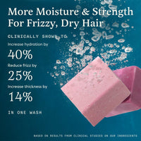 
            Shampoo and Conditioner for Moisture & Strength