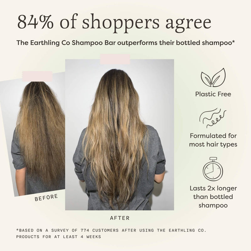 Shampoo and Conditioner for Thickness & Volume + Includes Free Soap Dish