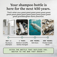 
            Shower Routine Bundle for Moisture & Strength