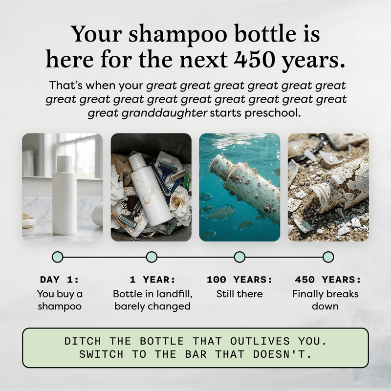 Shampoo and Conditioner for Thickness & Volume