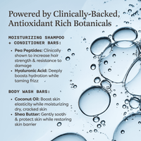 
            Shower Routine Bundle for Moisture & Strength